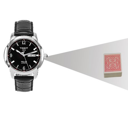 Mira Scanning cámara