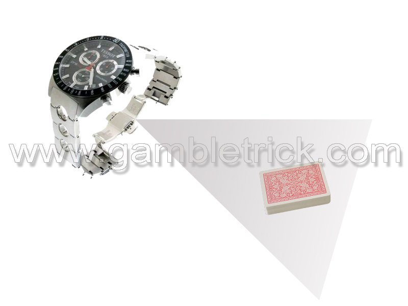 Lente de la exploración del reloj